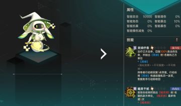 人工智能搭配推荐