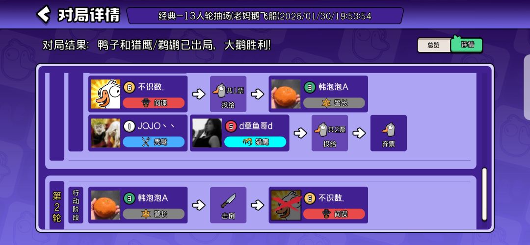 警长?叫我总华探长! 3