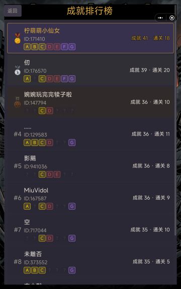 终于刷到成就第一啦