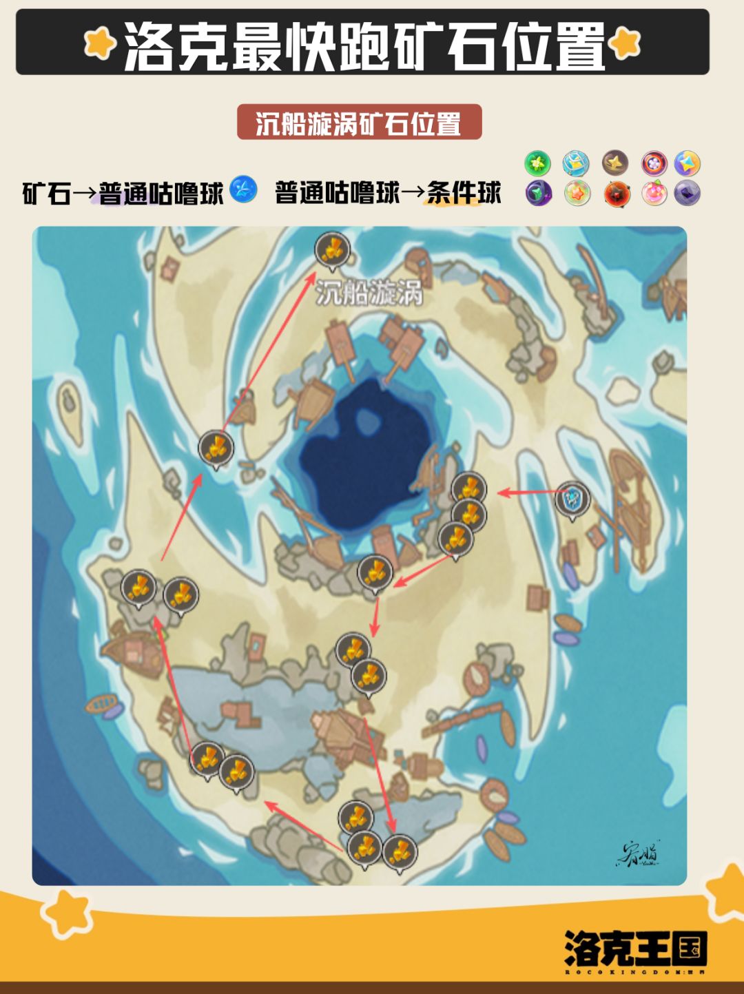 洛克最快跑矿石位置推荐 2