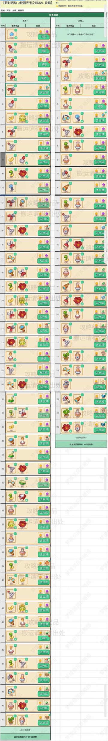 校园寻宝攻略一览图2024.8.16-2024.8.17