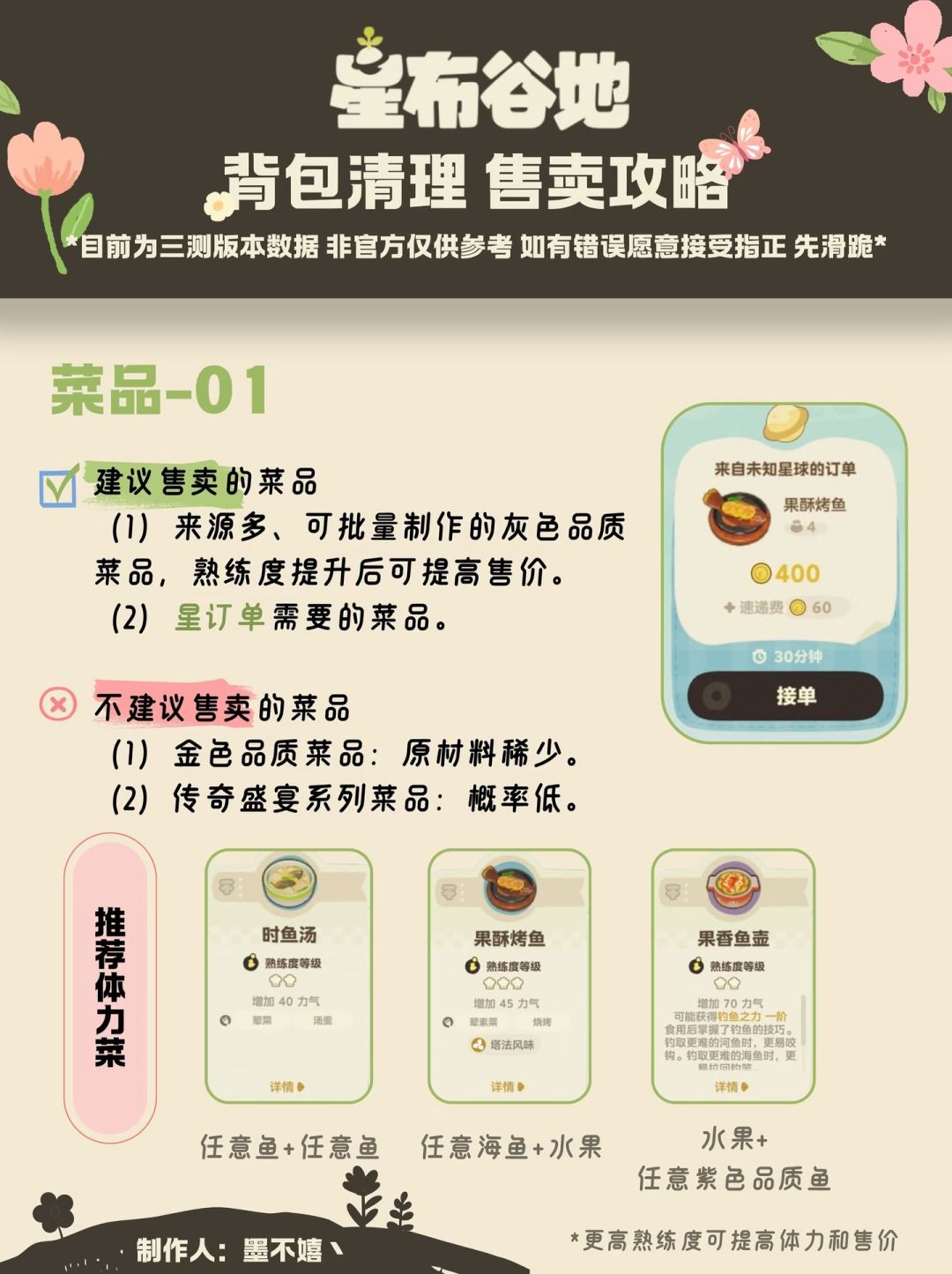 如何清理背包,哪些物品直接卖?杏鲍菇三测 2