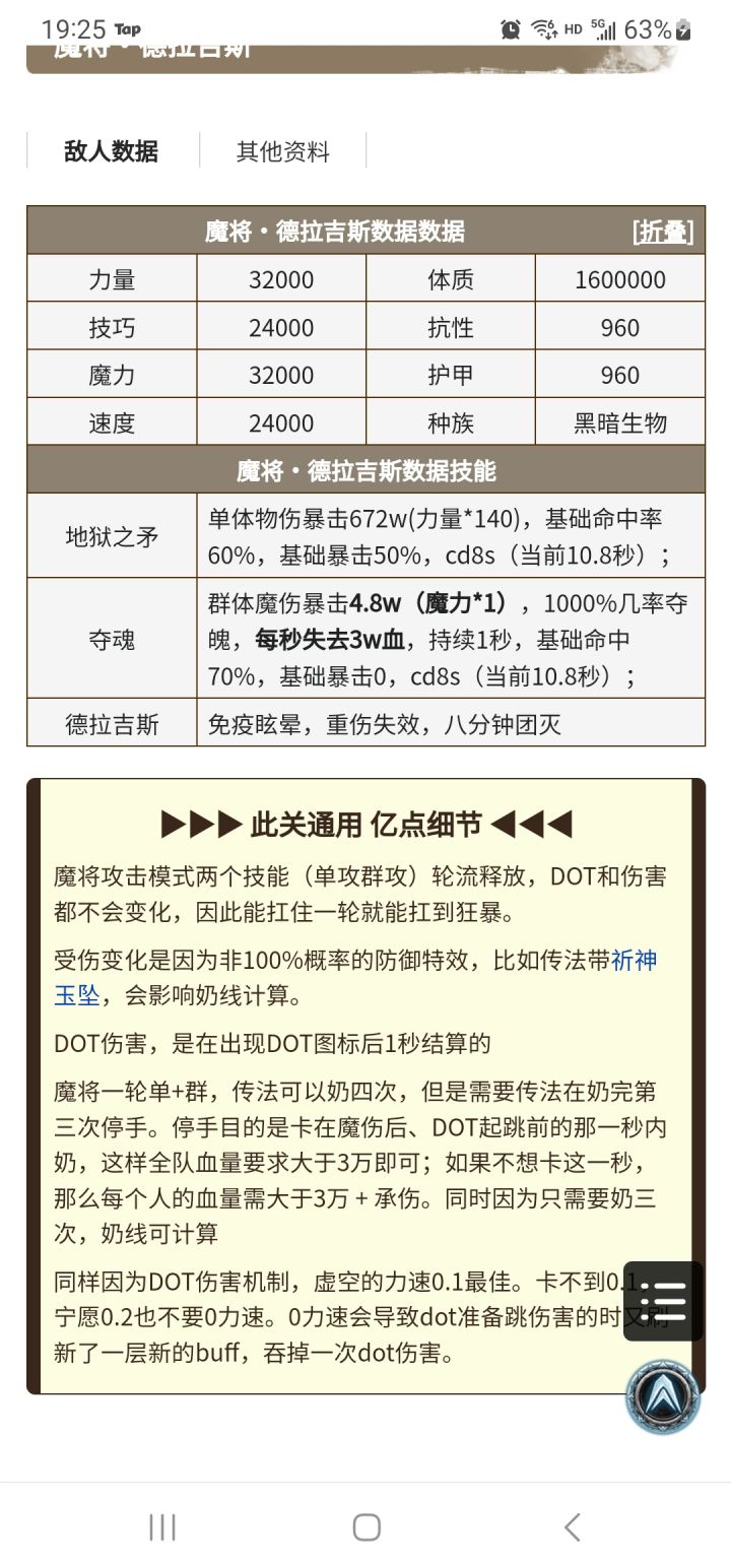 图22最后boss怎么配置?截图