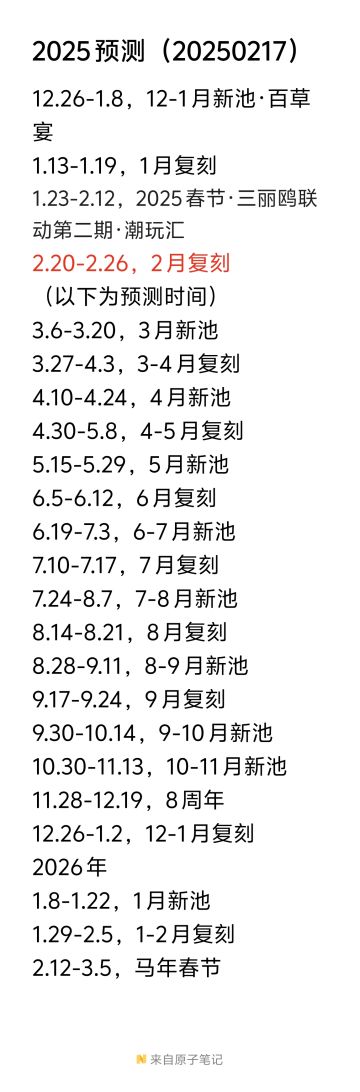 2025预测（20250217）