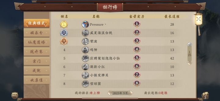 9月又是一个尊一哦!给大家发一下打尊一的主力卡组吧。
三百场74胜率,还是可以的,比较难打的就是月老因缘水火,纯土的卡组,和下怪多,装备少的土木妖了截图