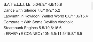 新曲定数
追加AT 15.5
Pomi 15.5 小船15.4 冷光14.5 AM 15.4 地狱城15.6
Burn 14.9 get back 14.1 Apocalyptic 13.8 垃圾分类 13.2 狂喜 14.5