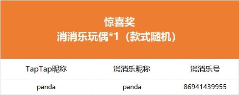 【消消乐冬日奇遇】获奖公告 2