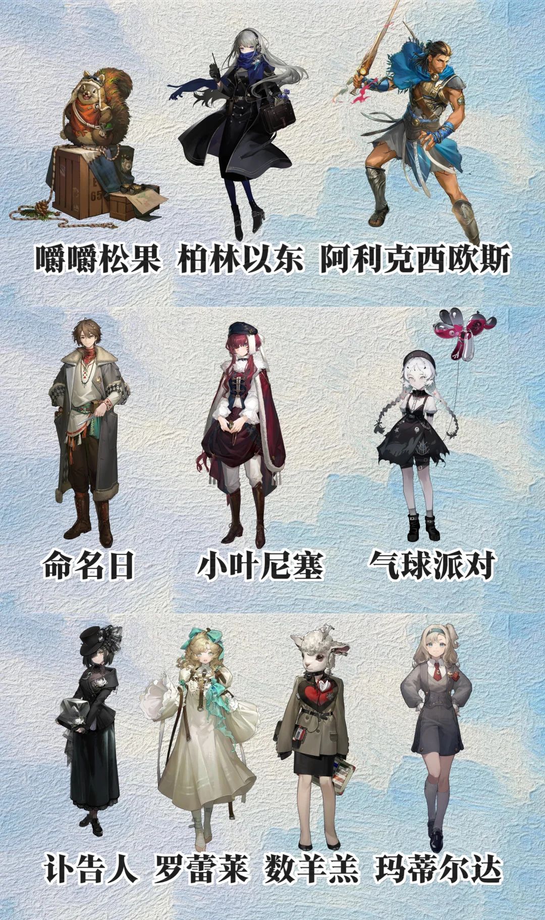 活动中的五星养成券怎么用？这些角色值得养 2