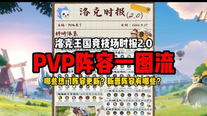 (洛王)洛克王国竞技场时报2.0 PVP热门及科研阵容一览截图
