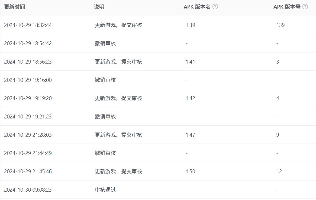 版本大更新! 2