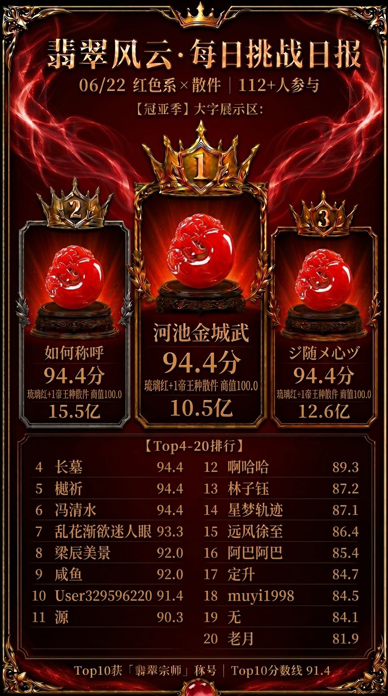 翡翠风云 ·每日挑战日报 2026年6月22日(周一) 2