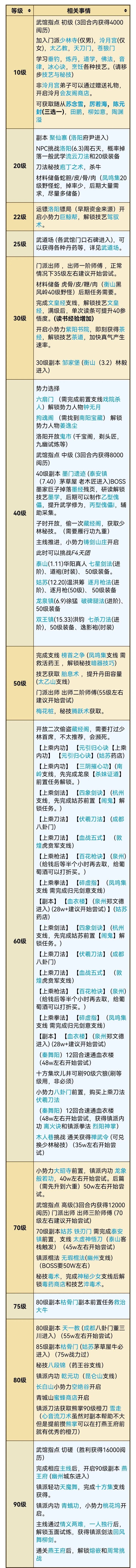 兑换码邀请码截图