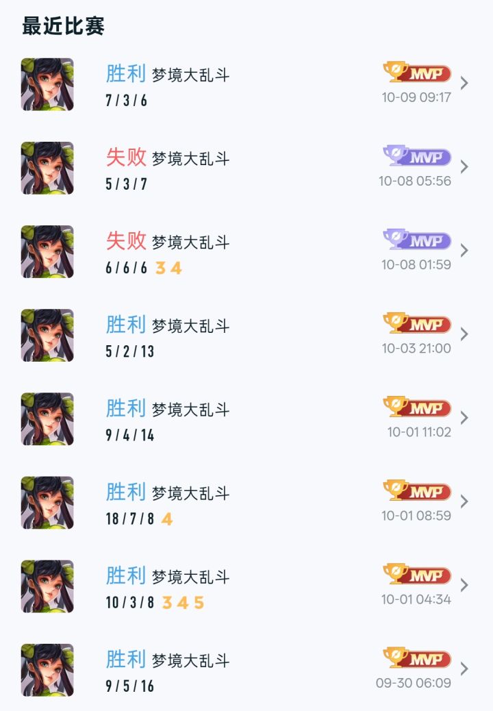 换了影刃+末世之后截图