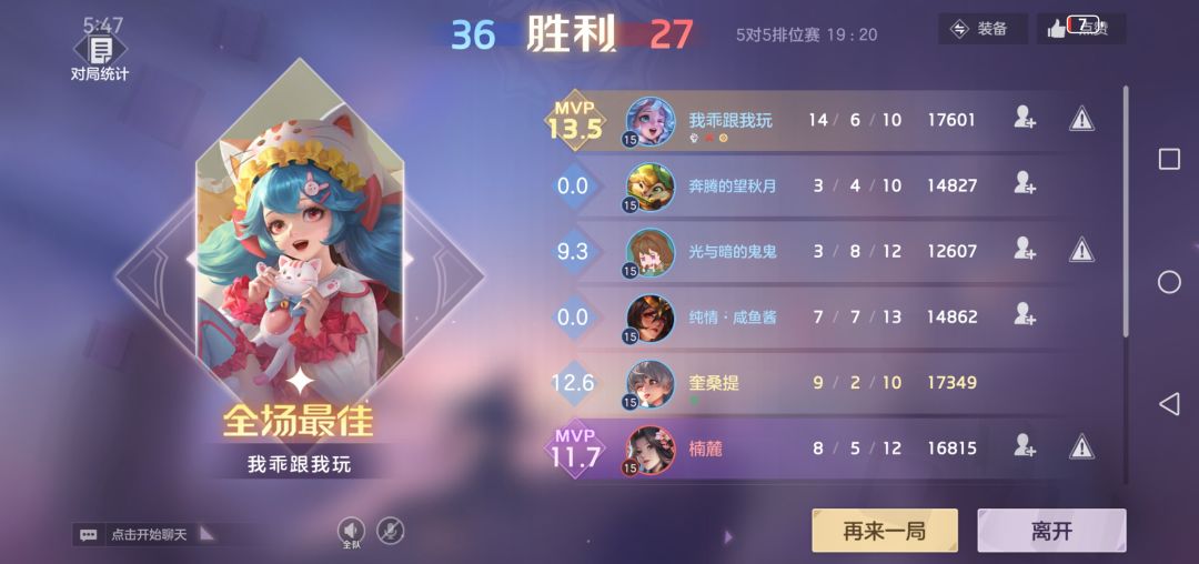 要不是打完出来看一下,都不知道他们挂机了 1