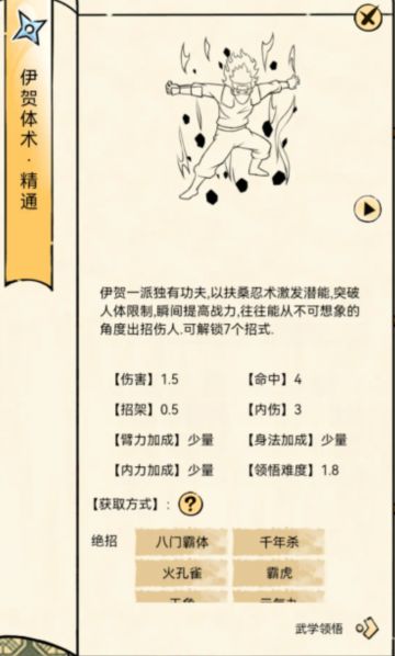 伊贺体术领悟面板