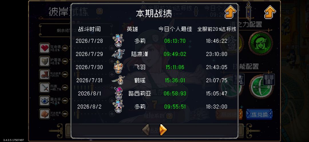 七天打满怎么就给一个啊 1