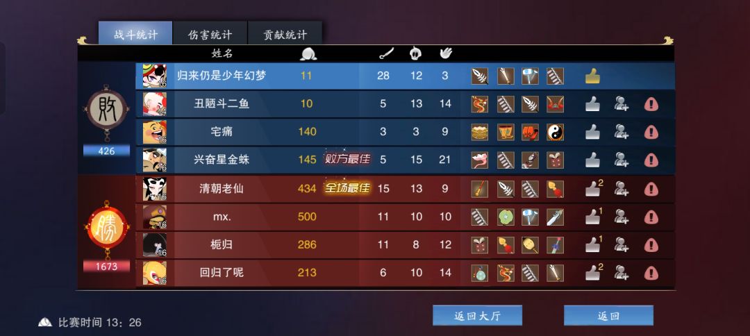 我想知道这个评分是怎么评的 2