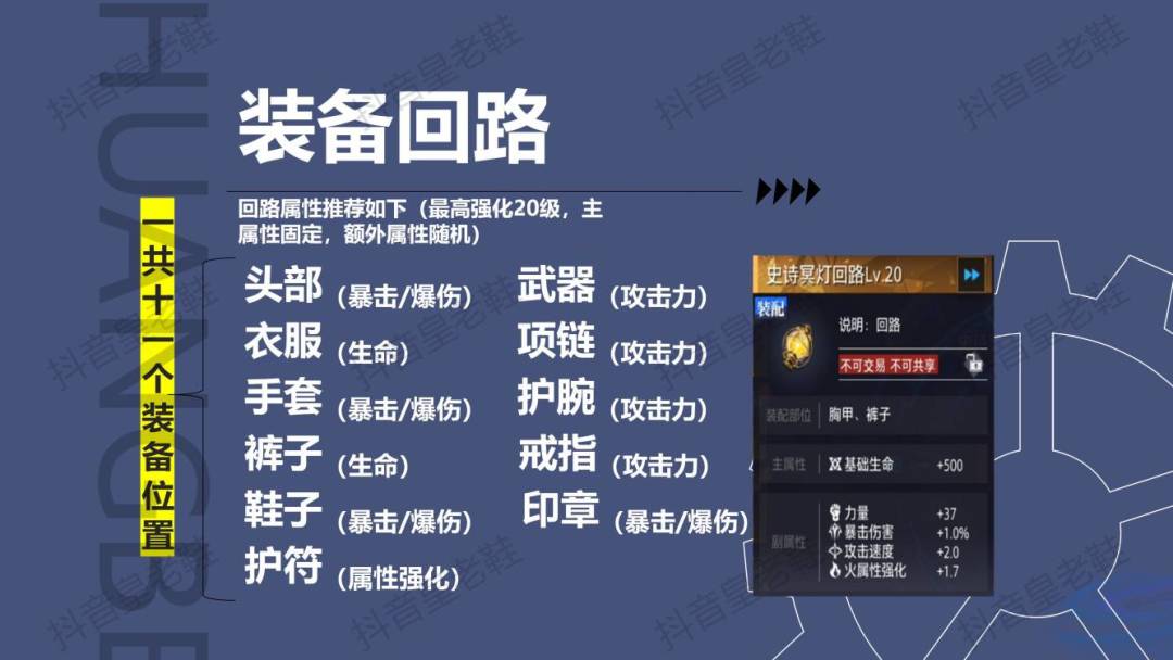 晶核超细节攻略一键带走 3