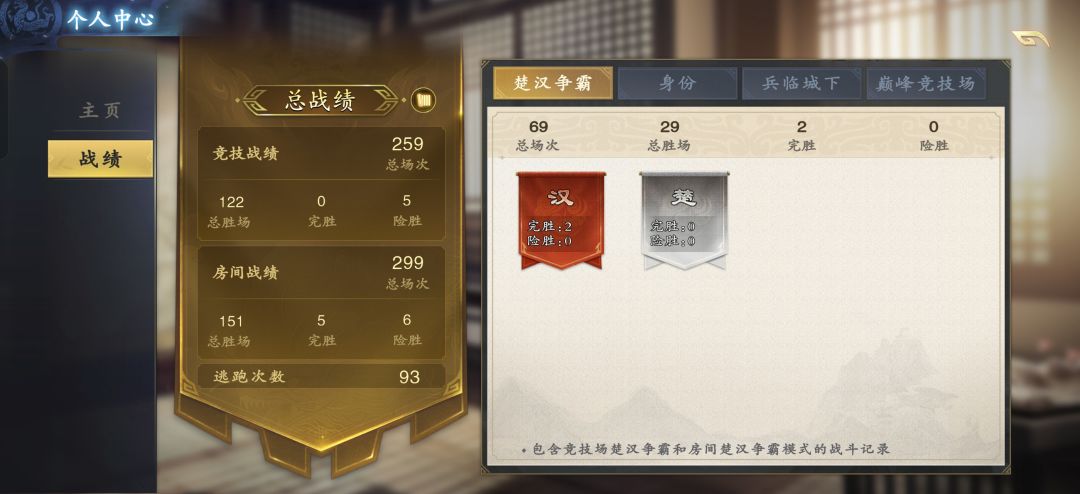 队友是这样的 2