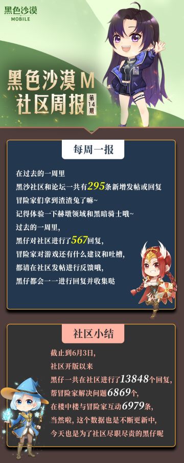 【黑仔工作日记第14期】来围观黑仔的本周工作汇报吧~