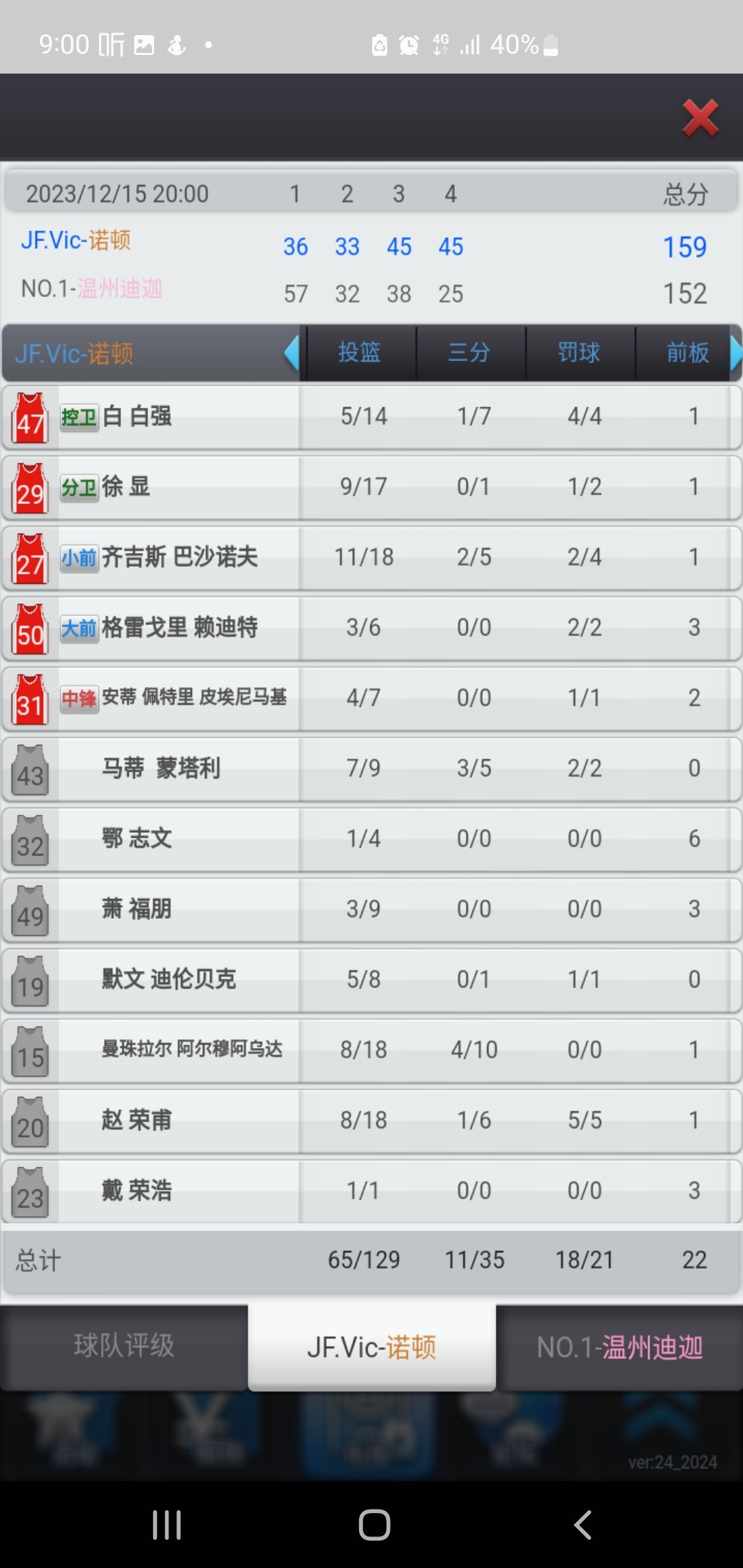 关于老白 5