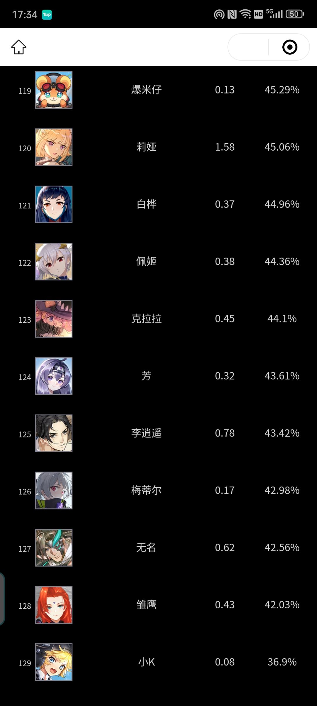 恭喜小k史诗级加强 2