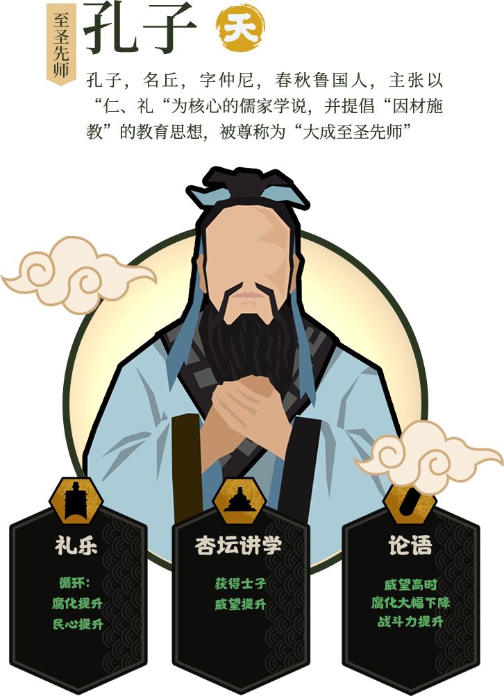 孔子 2