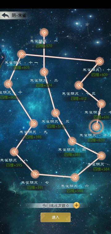 朱雀阴，又一攻略现世。