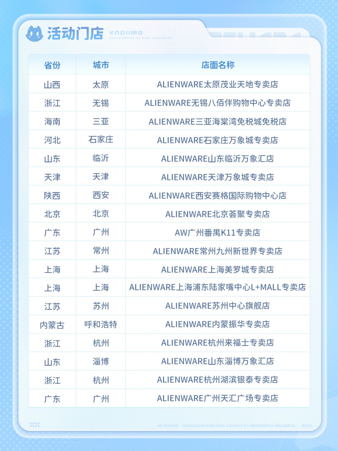 伊莫×ALIENWARE外星人线下活动即将开启 5