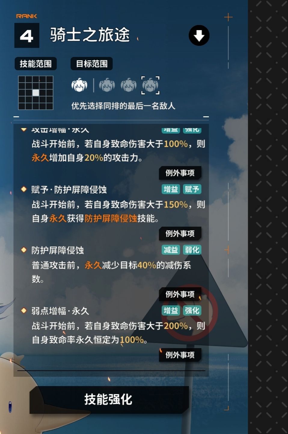 sp奥菲利亚 平民建议 2