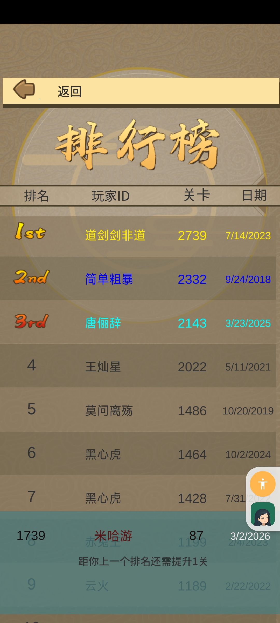 得慢慢打，升级好慢 3