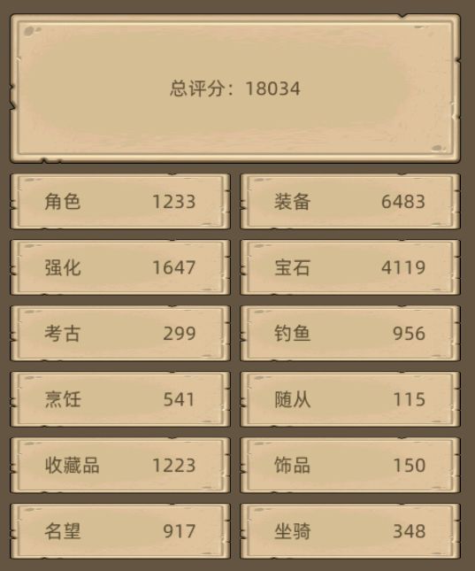 赛博义父请进！【第三弹】😁 2