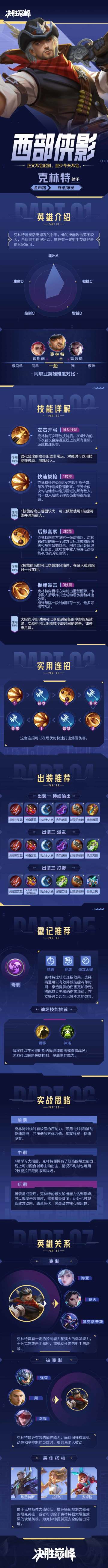 【玩法详解】西部侠影 克林特