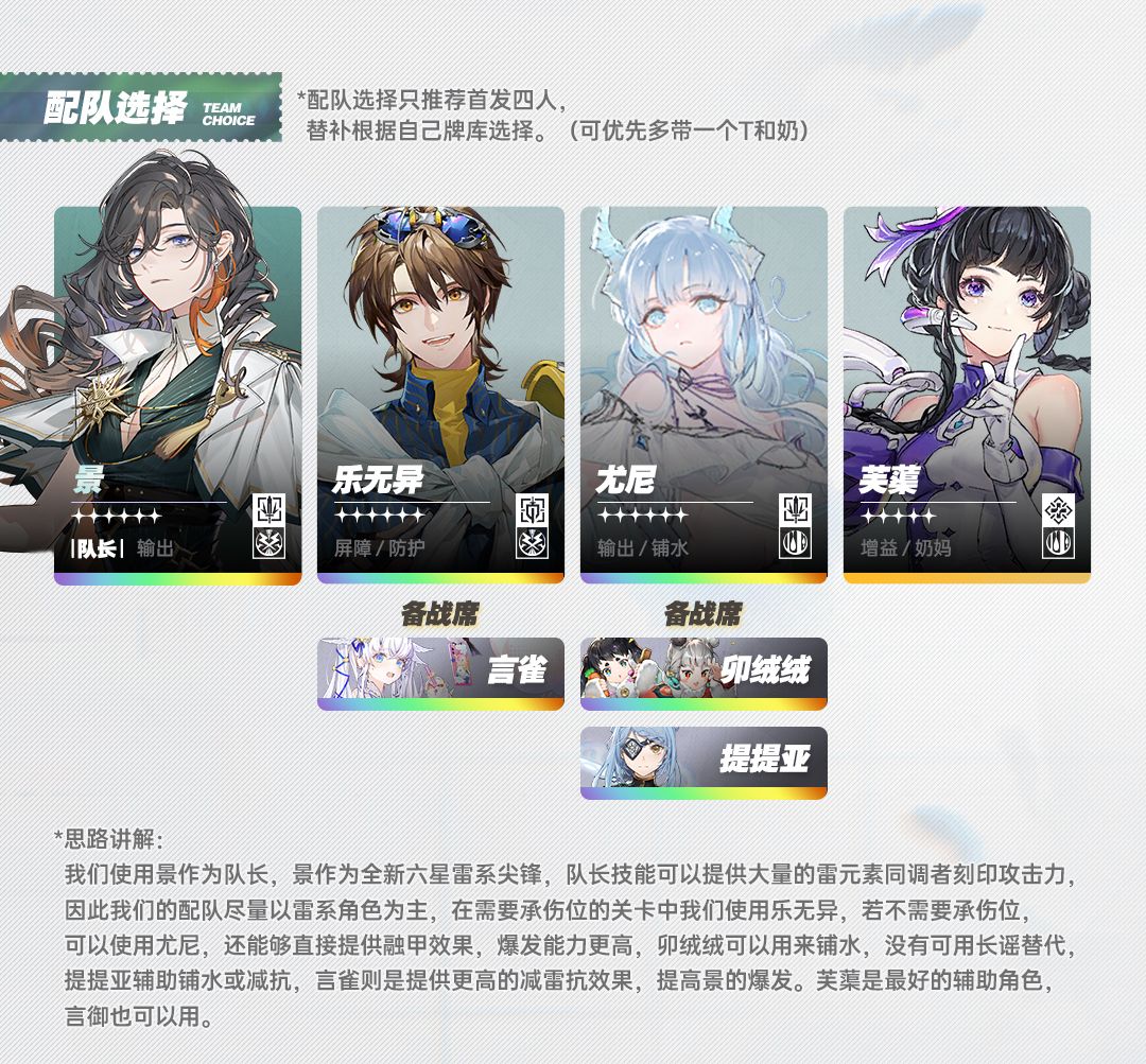 白荆回廊景配队攻略 3