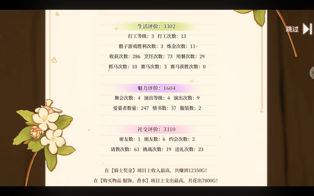 满满的很有成就感 3