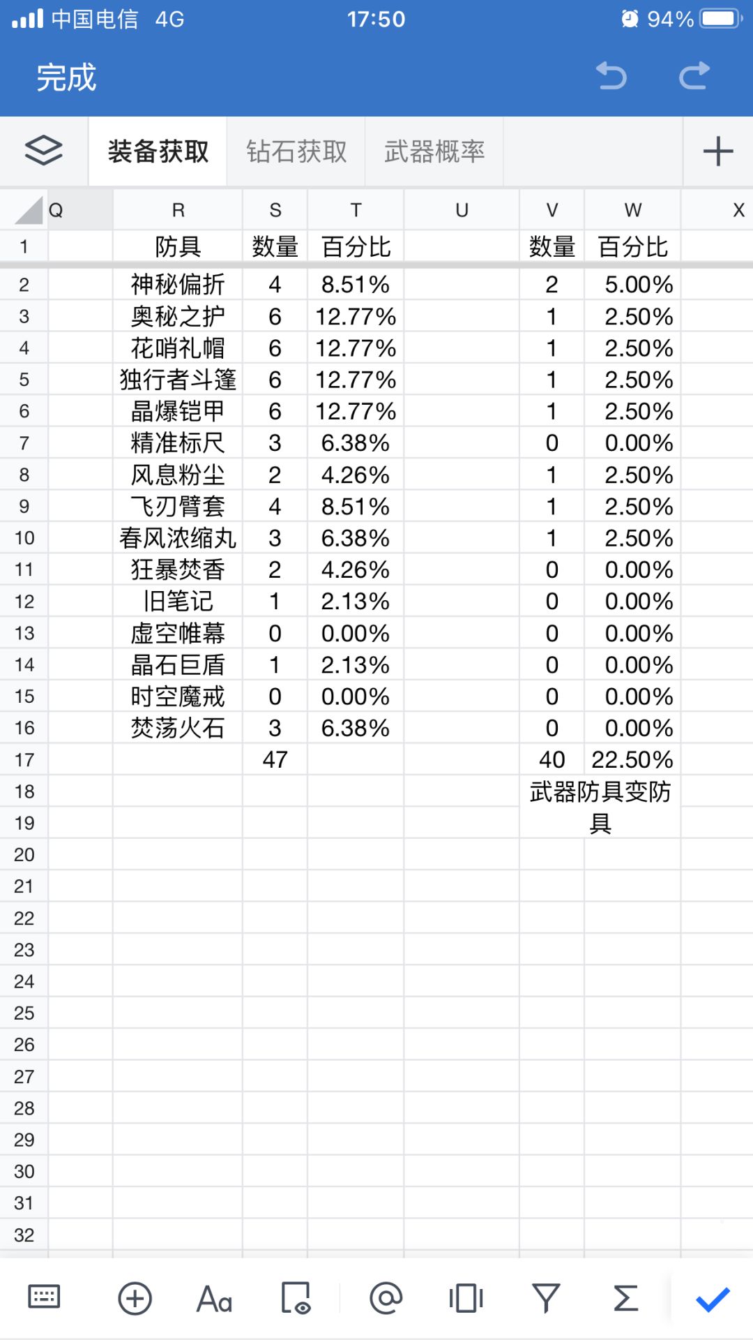 铃兰之间装备几率(代表自己) 2