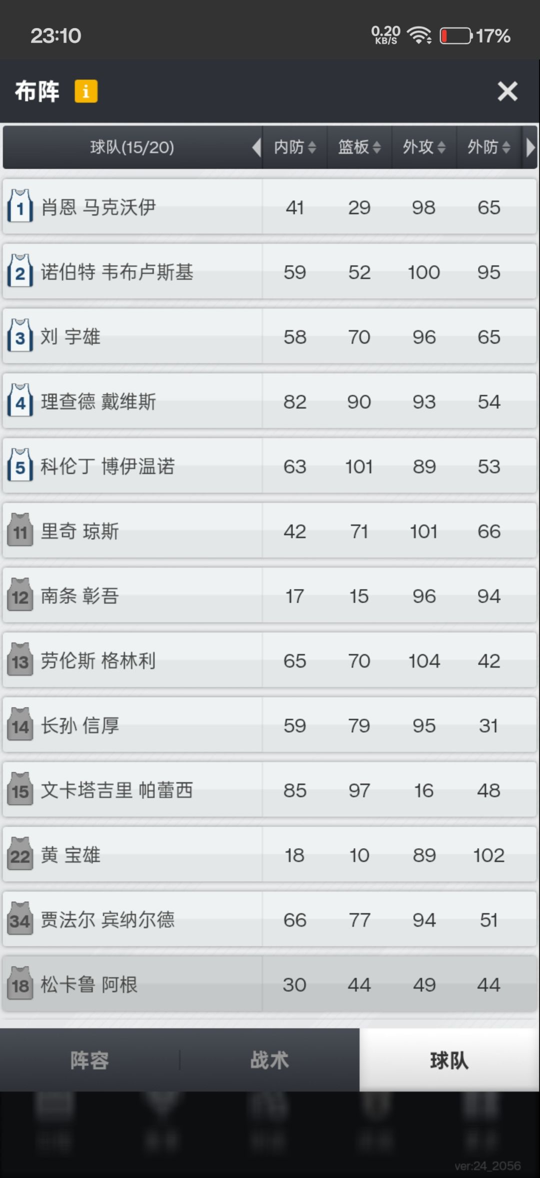 平民极限多射第一次上15，跌宕起伏的赛季 2