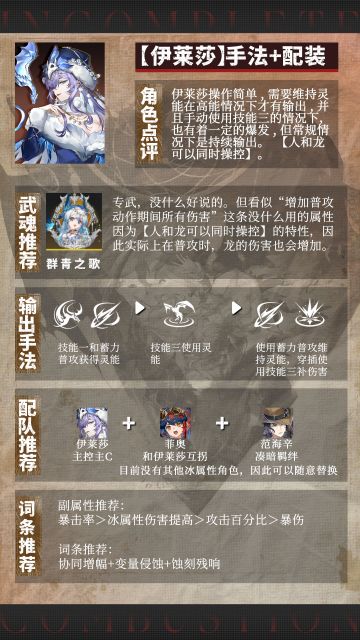 【伊莱莎】输出手法+配装推荐！新手一图流攻略！