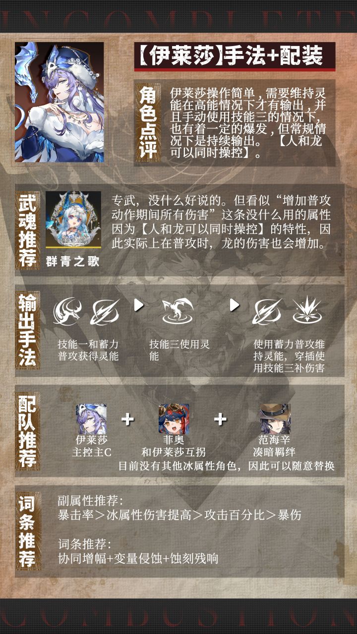 装备词条截图