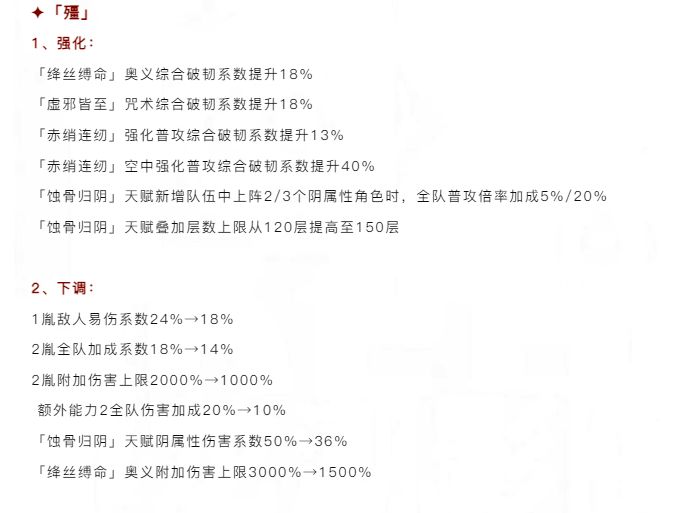 僵这一刀真是砍到大动脉截图