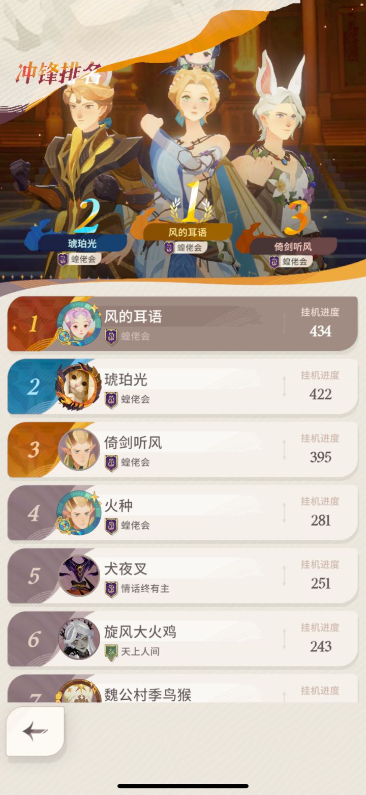第一天434层,记录一下截图