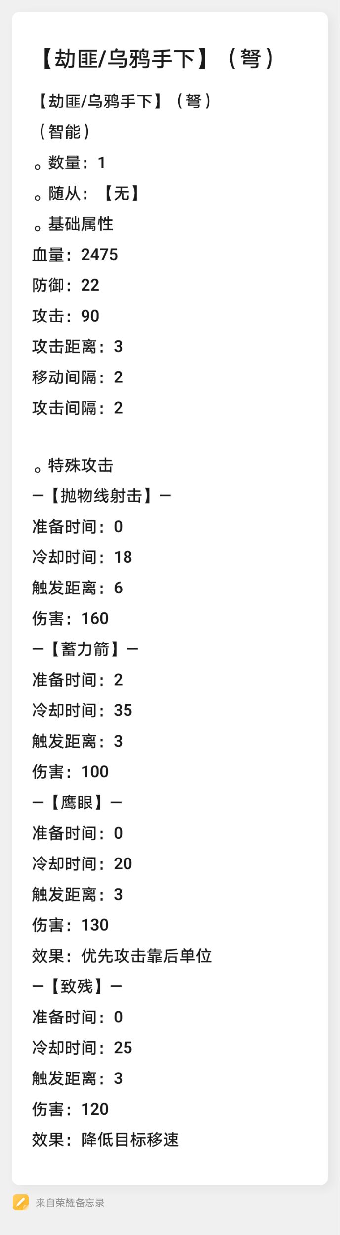 【资料:乌鸦手下】 2
