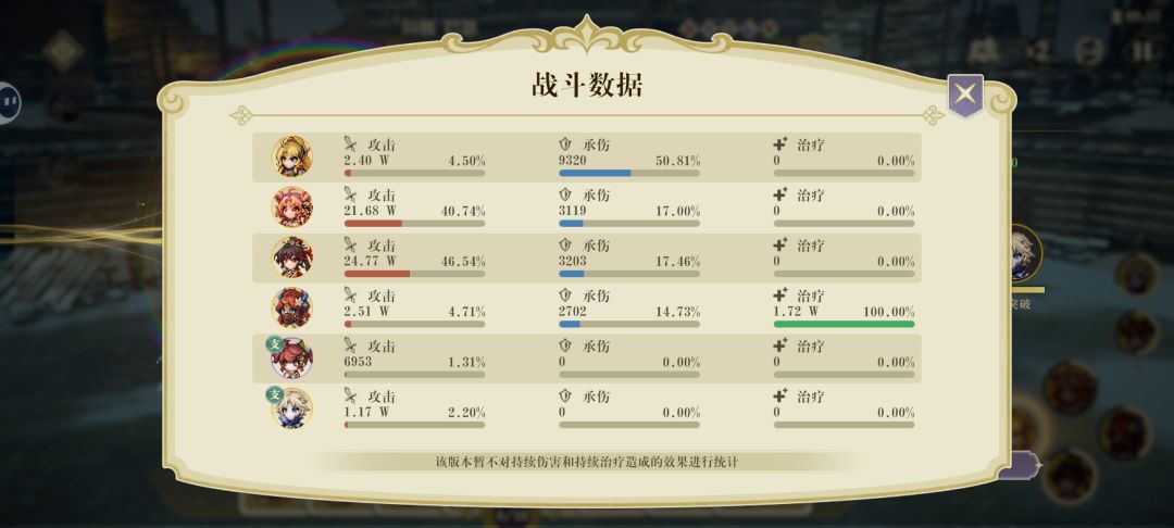 奇奇怪怪的bug 2