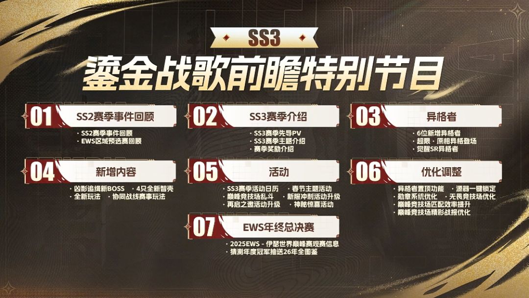 『恰克前瞻总结』SS3赛季鎏金战歌来啦! 2