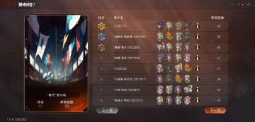 【攻略】【阵容】火法+剑圣3天拿满50难奖励