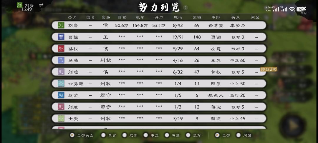 弟兄们,我是西进还是东出,南下还是北上 1
