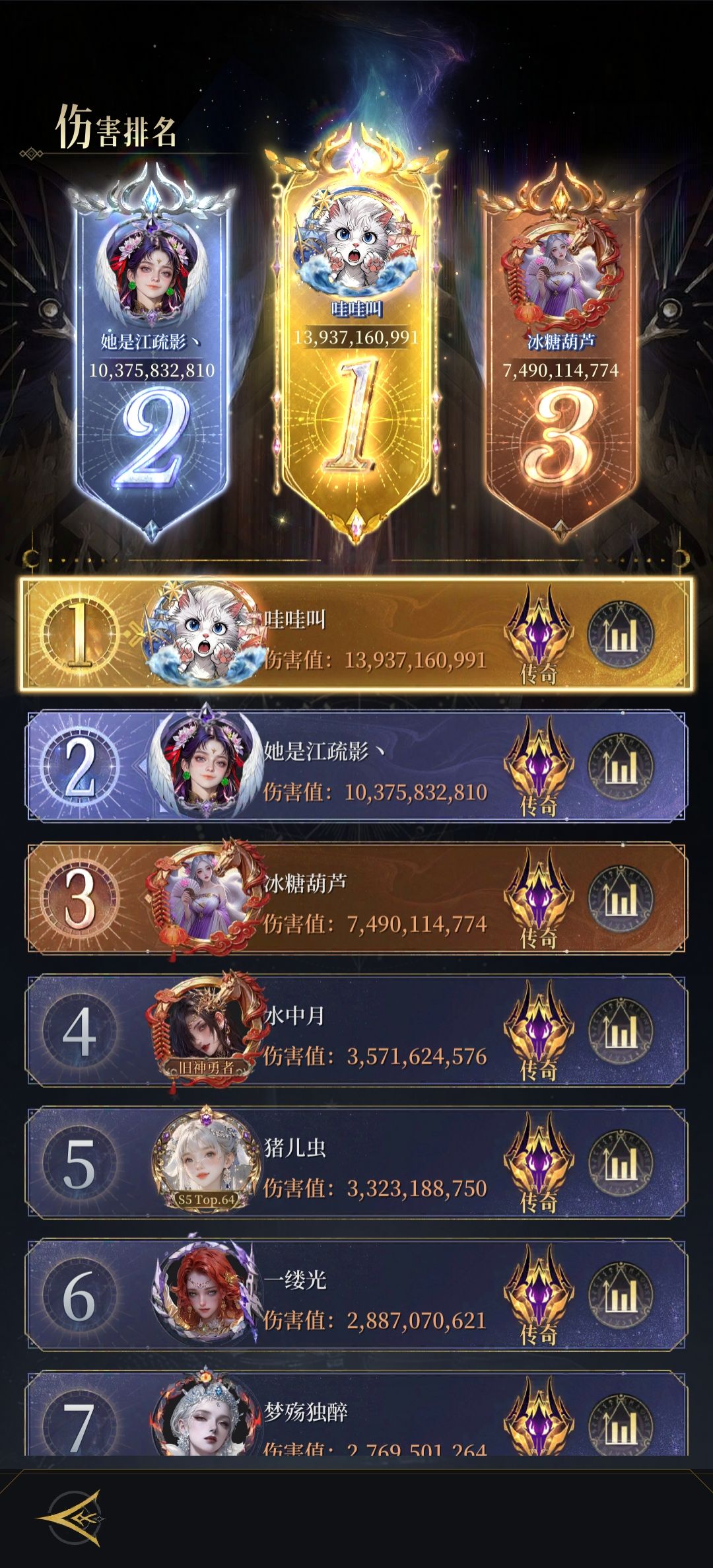 零氪神话哪吒最新完整记录 2