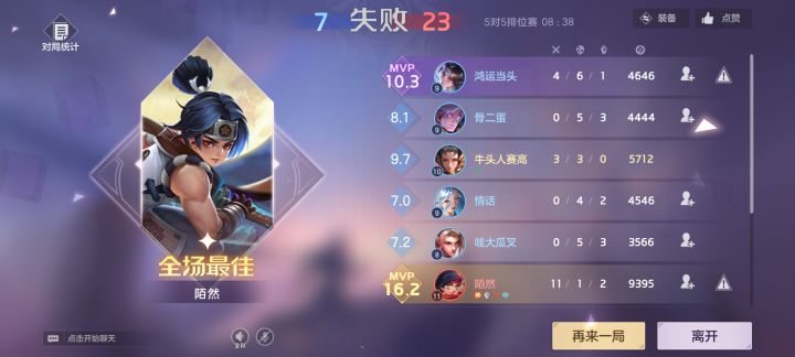 这游戏是不是也有elo机制截图