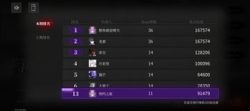 国服开荒避坑攻略，不排榜