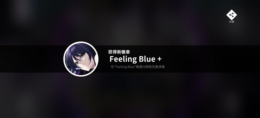 抽象 2